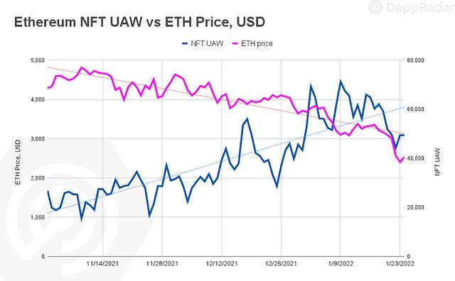 爆料！高价回收vx秒结平台靠谱吗