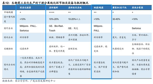 关于合肥微孔膜过滤机的信息