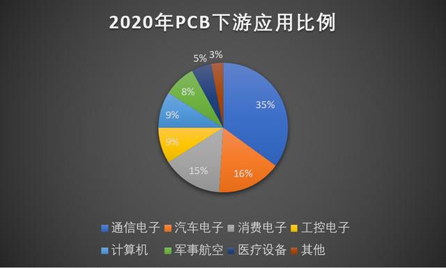 东山印刷包装机械展多少钱