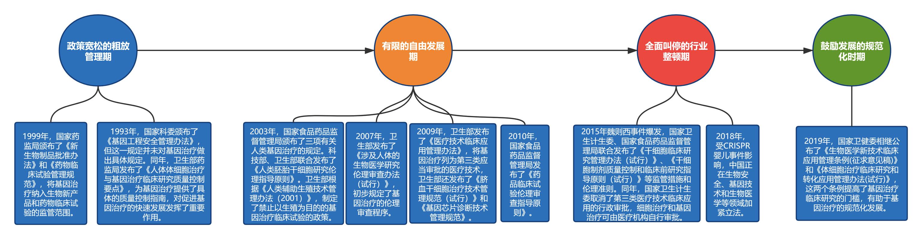 河南省纳米级过滤机