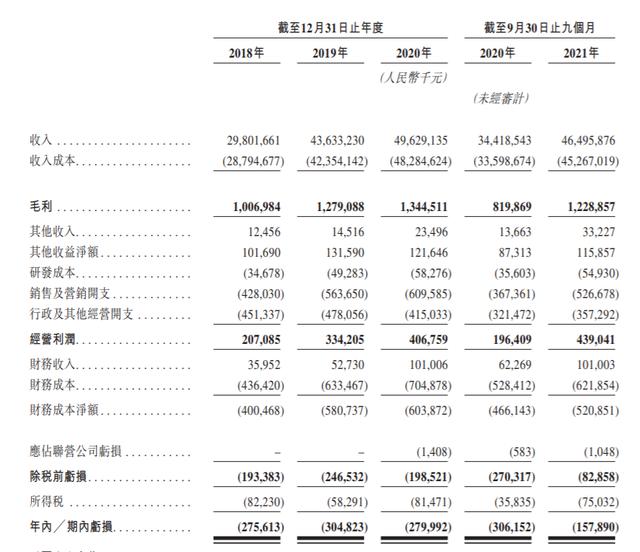 汇学教育电商培训（电商培训都是忽悠）