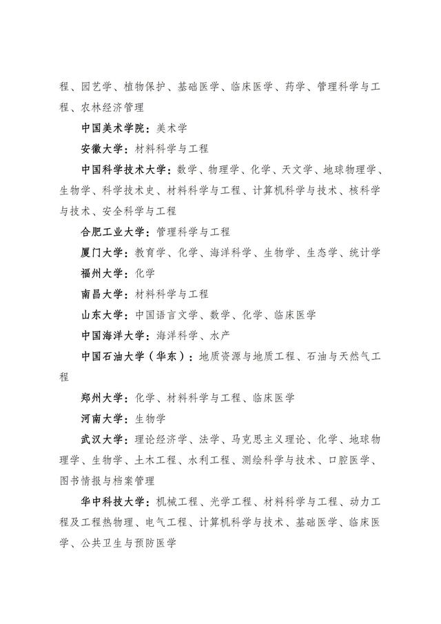 147所高校！第二轮“双一流”建设高校和学科名单公布