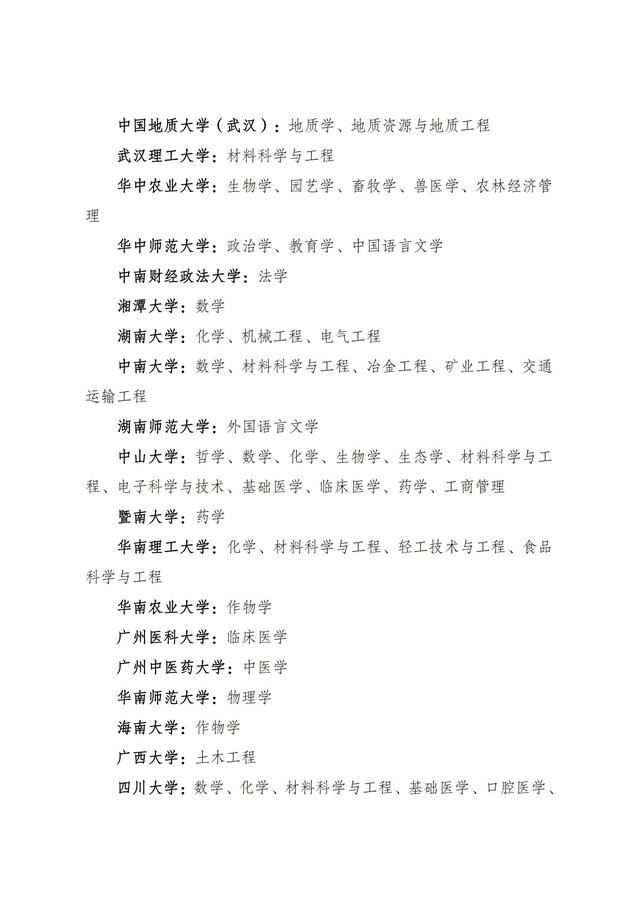147所高校！第二轮“双一流”建设高校和学科名单公布