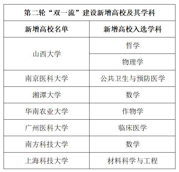 上海国际航空维修及工程技术展