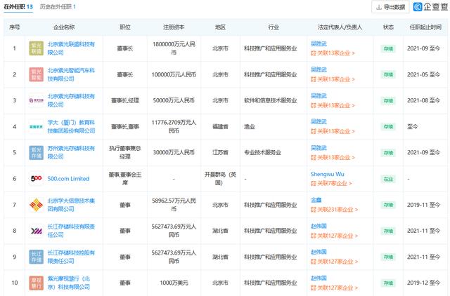 紫光展锐预研工程师是做啥工作