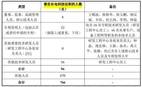 转让洗砂机报价