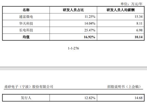 西安石打石制砂机排行
