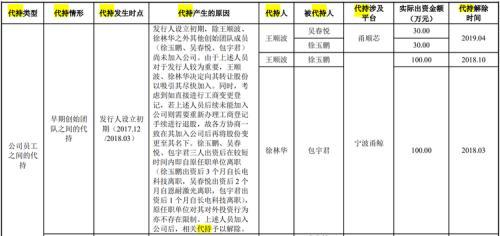 西安石打石制砂机排行