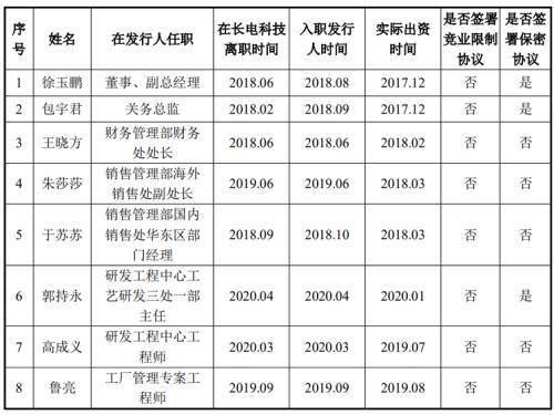 转让洗砂机报价