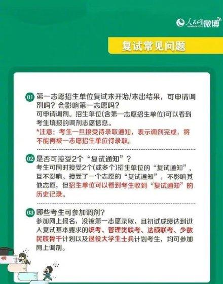 转存！考研复试实用攻略