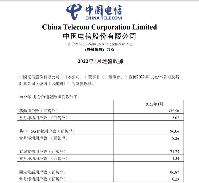 电信5g接入点,电信5g接入点设置哪个好最快最稳定