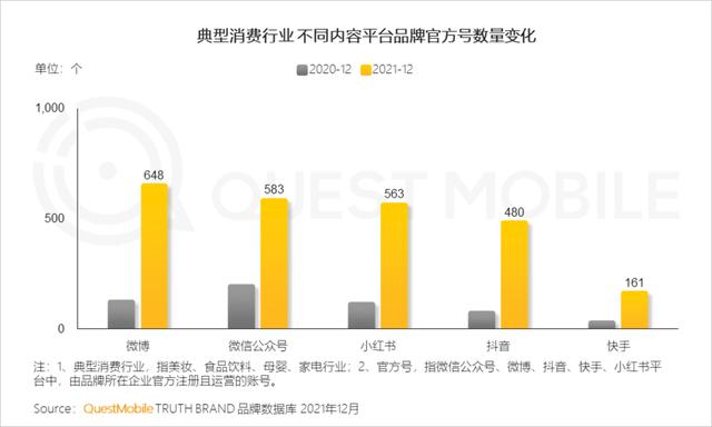移动互联网公司