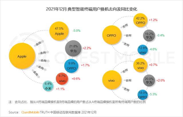 移动互联网公司