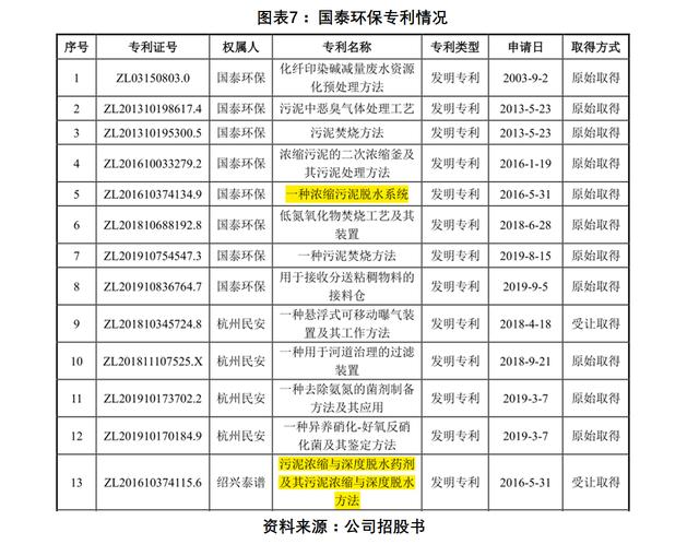 湖北压滤机专业生产