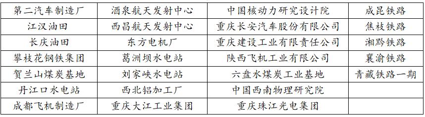 天水反击式制砂机