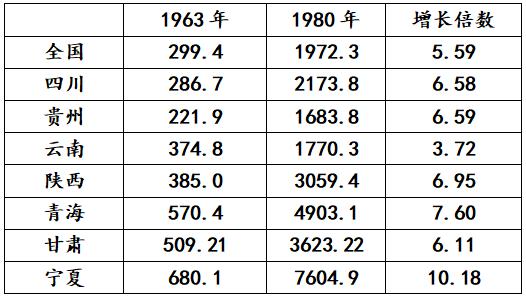 天水反击式制砂机