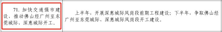 东莞市展鑫建筑工程