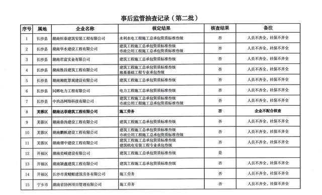 无锡凯展工程机电安裝公司