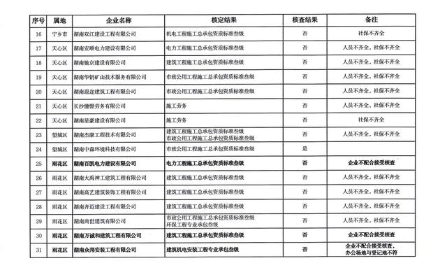 无锡凯展工程机电安裝公司