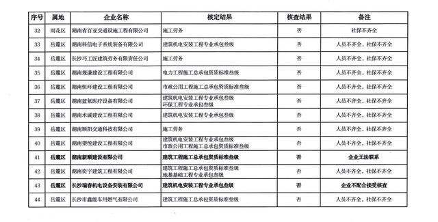 无锡凯展工程机电安裝公司