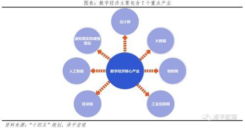 金融工程大学四年发展规划