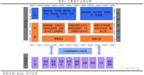 金融工程大学四年发展规划