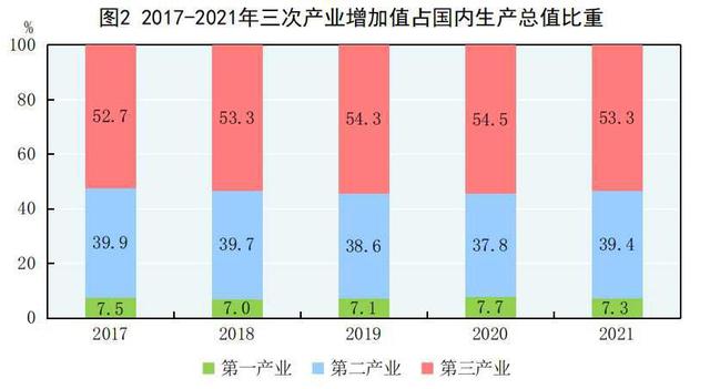 云南冲击制砂机供应