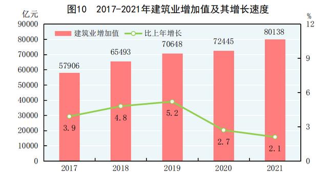 云南冲击制砂机供应