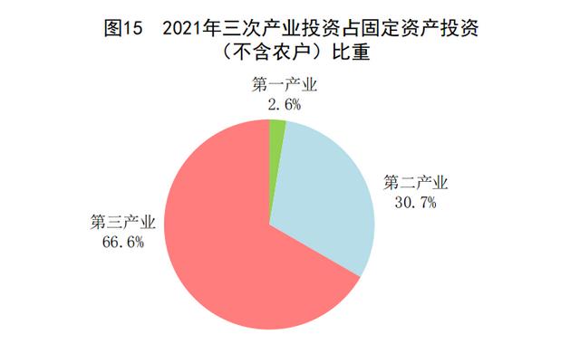 云南冲击制砂机供应
