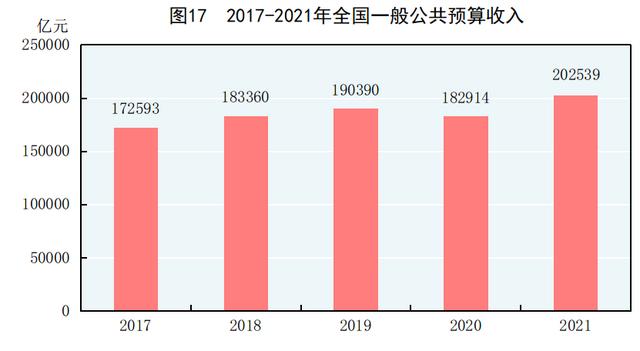 云南冲击制砂机供应