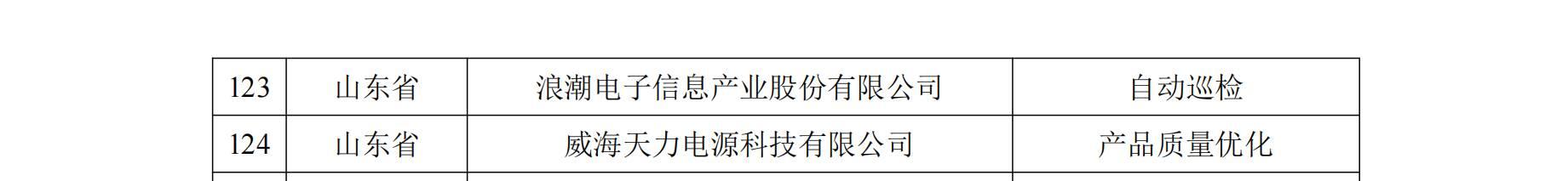 智能制造国家级名单，这份“全国第一”山东请查收-第9张图片-9158手机教程网