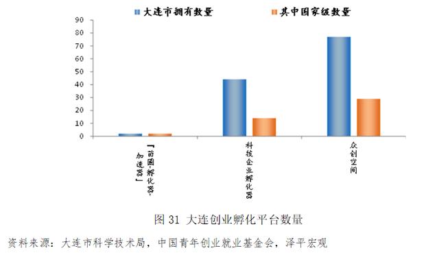 2021年青年创业项目 (这篇文章告诉你)