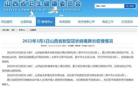山西2月28日新增新冠肺炎本土确诊病例1例 在晋中市