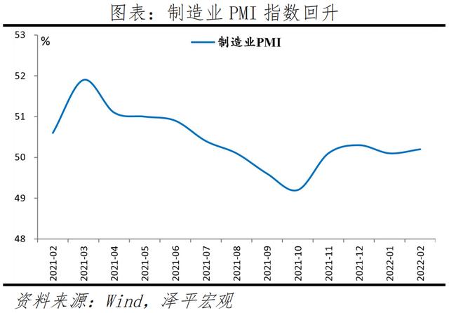 全球通胀可能超预期：买什么抗通胀？