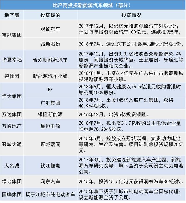 昆山开发区安展工程服务部