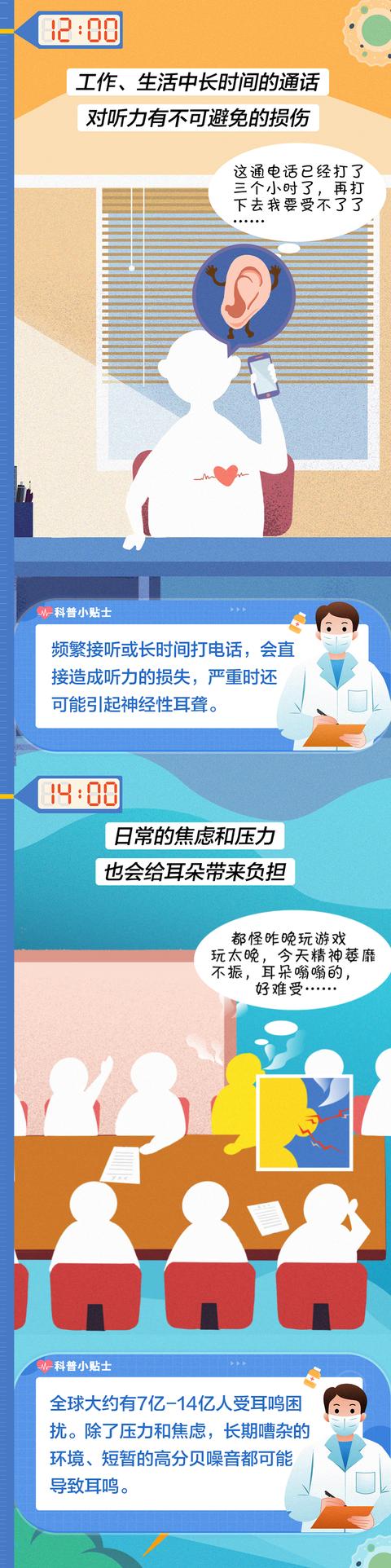 外耳道感染、耳廓疾病、化脓性中耳炎……其实，都和这件事有关