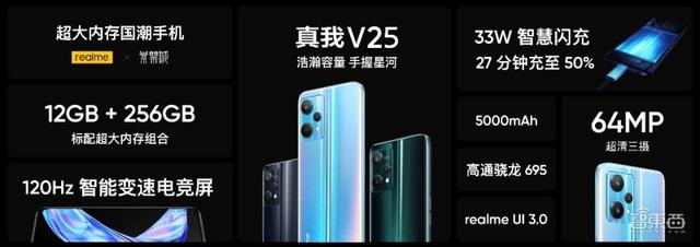 realme真我V25发布，联名紫禁城IP搭光致变色后盖，1999元起-第2张图片-9158手机教程网