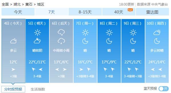 湖北：降温！雨水又要来了