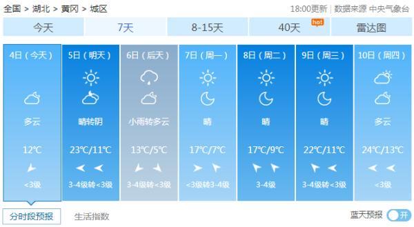 湖北：降温！雨水又要来了