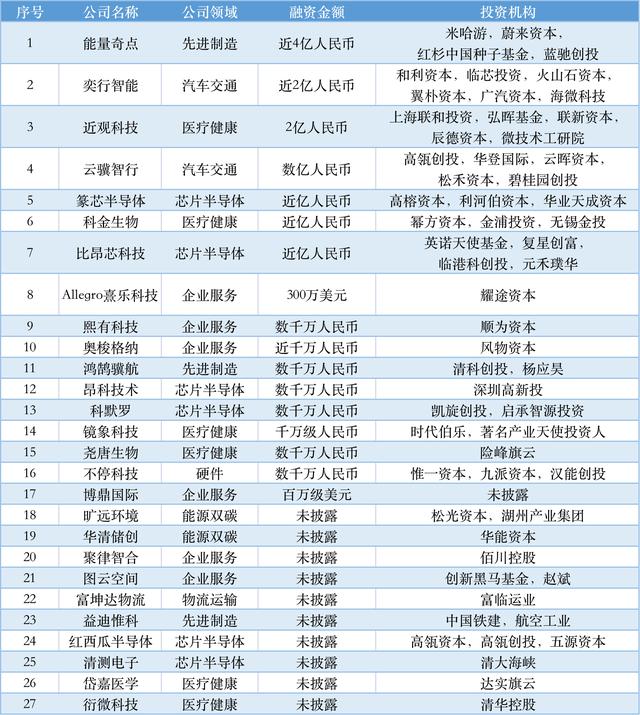 上海励展设计工程