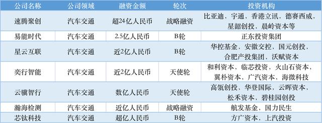上海励展设计工程