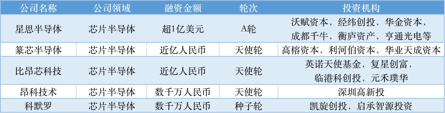 上海励展设计工程