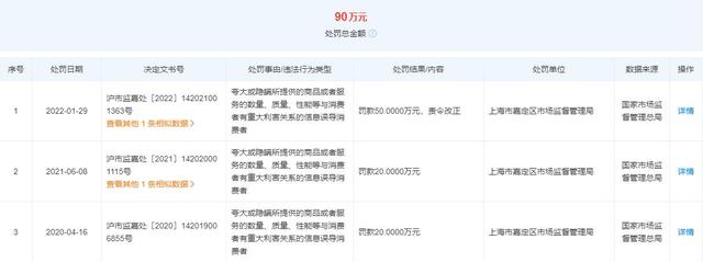 会员1元买iPhone13 Pro？这款APP有点不靠谱，还要买261年的会员