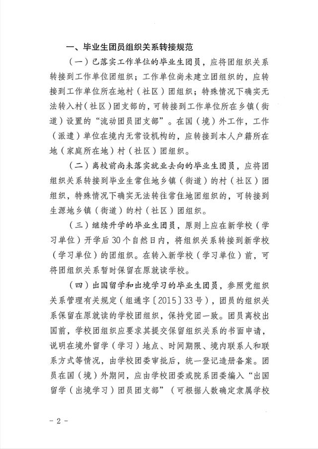 畢業生智慧團建系統