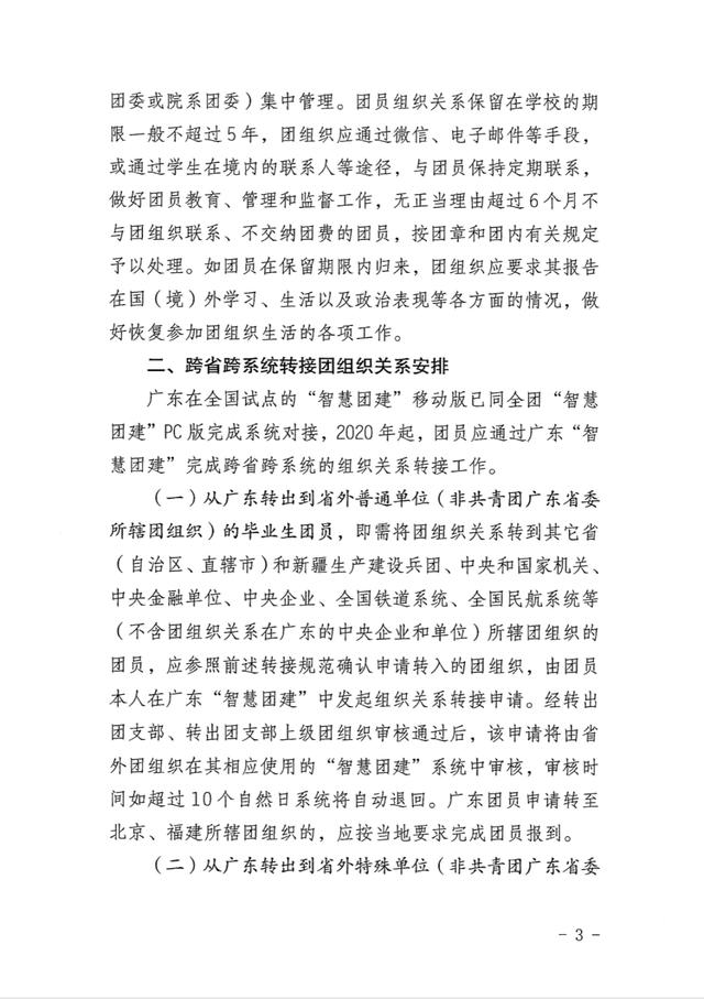 畢業生智慧團建系統