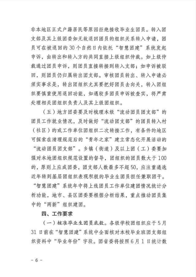 畢業生智慧團建系統