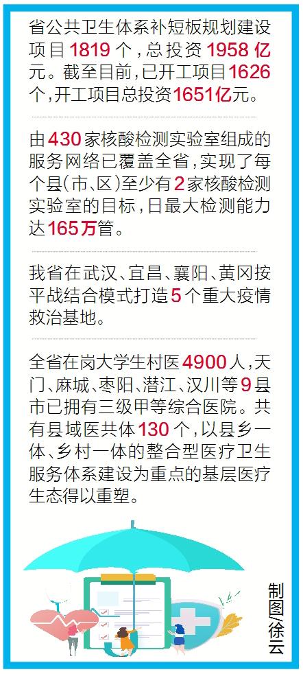 回访火神山医院现场医护人员：“看到我们的‘口罩脸’，总书记很心疼”