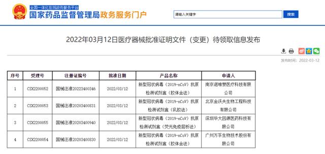 自测新冠抗原试剂来了，有厦门居民已使用！抗原检测和核酸检测有啥不同？