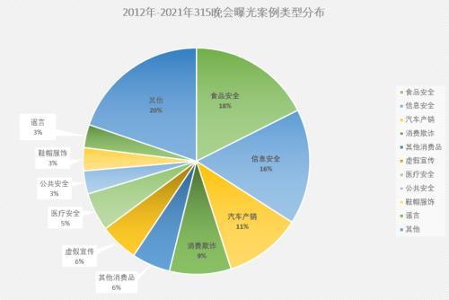 狗狗甘女主人bb