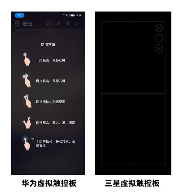 手机秒变电脑还能做PPT 华为/三星谁是商务人士的最佳拍档？